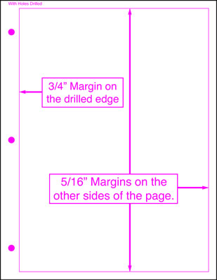 Drilling Margins