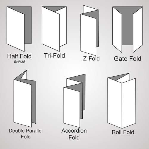 brochures