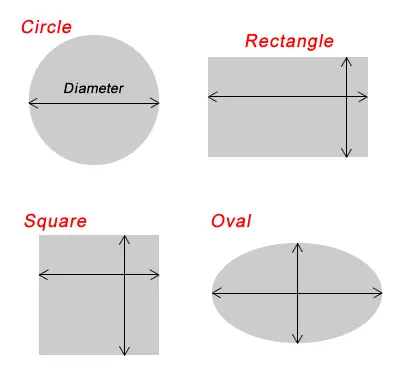 roll-labels